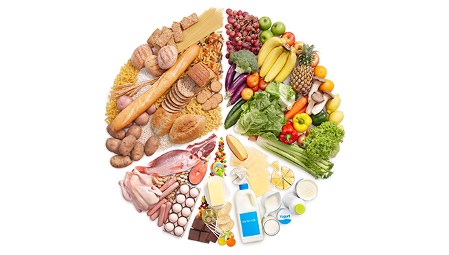 Get the facts: What makes a healthy balanced diet? | CABA - The ...